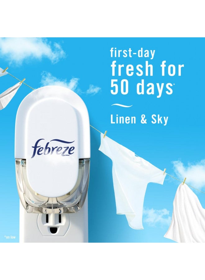 febreze Febreze Odor-Fighting Fade Defy PLUG Air Freshener Refill, Linen & Sky, (3) .87 fl. oz. Oil Refills - Image 4