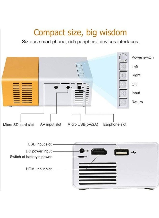 جهاز عرض فيديو بيكو صغير محمول بتقنية LED للمسرح المنزلي والأفلام الخارجية مع واجهات HDMI USB وجهاز تحكم عن بعد - Image 5