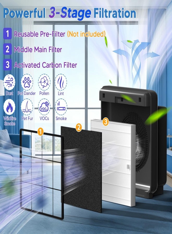Improvedhand فلتر بديل من Improvedhand طراز AP-1512HH لجهاز تنقية الهواء Coway Airmega طراز AP-1512HH-FP و AP-1518R و AP-1519P، يتكون من 3 فلاتر رئيسية عالية الكفاءة و6 فلاتر من الكربون النشط، بديل للجزء رقم 3304899 - Image 3