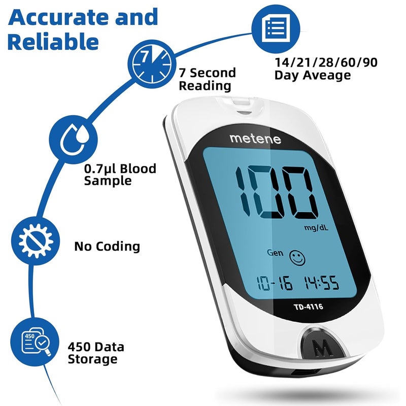 Metene TD4116 Blood Glucose Monitor Kit 150 Glucometer Strips 150 Lancets 1 Blood Sugar Monitor Blood Sugar Test Kit with Control Solution Lancing Device No Coding Large Display - Image 2