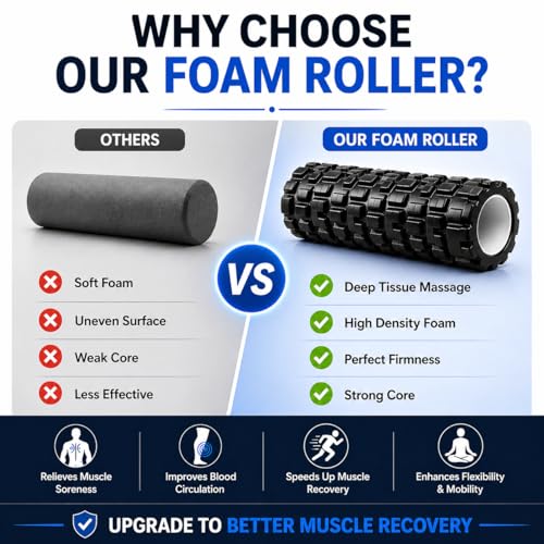 PulGos Black 𝐇𝐢𝐠𝐡 𝐃𝐞𝐧𝐬𝐢𝐭𝐲 Foam Roller for Exercise, Deep Tissue Massage Roller for 𝐑𝐞𝐜𝐨𝐯𝐞𝐫𝐲 & 𝐁𝐚𝐜𝐤 𝐏𝐚𝐢𝐧 𝐑𝐞𝐥𝐢𝐞𝐟 | Muscle Roller for Trigger Point,Yoga, Stretching &Gym - Image 5