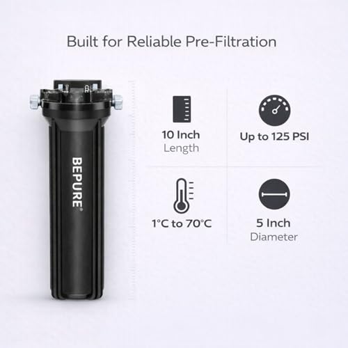 BePURE Pre Filter For Water Purifier With Two Stages | Spun Filter + Anti Scalant Media | Ideal Double Protection For Water Purifier | Removes Sediments And Scaling, Multicolor - Image 5