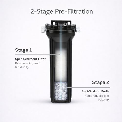 BePURE Pre Filter For Water Purifier With Two Stages | Spun Filter + Anti Scalant Media | Ideal Double Protection For Water Purifier | Removes Sediments And Scaling, Multicolor - Image 3