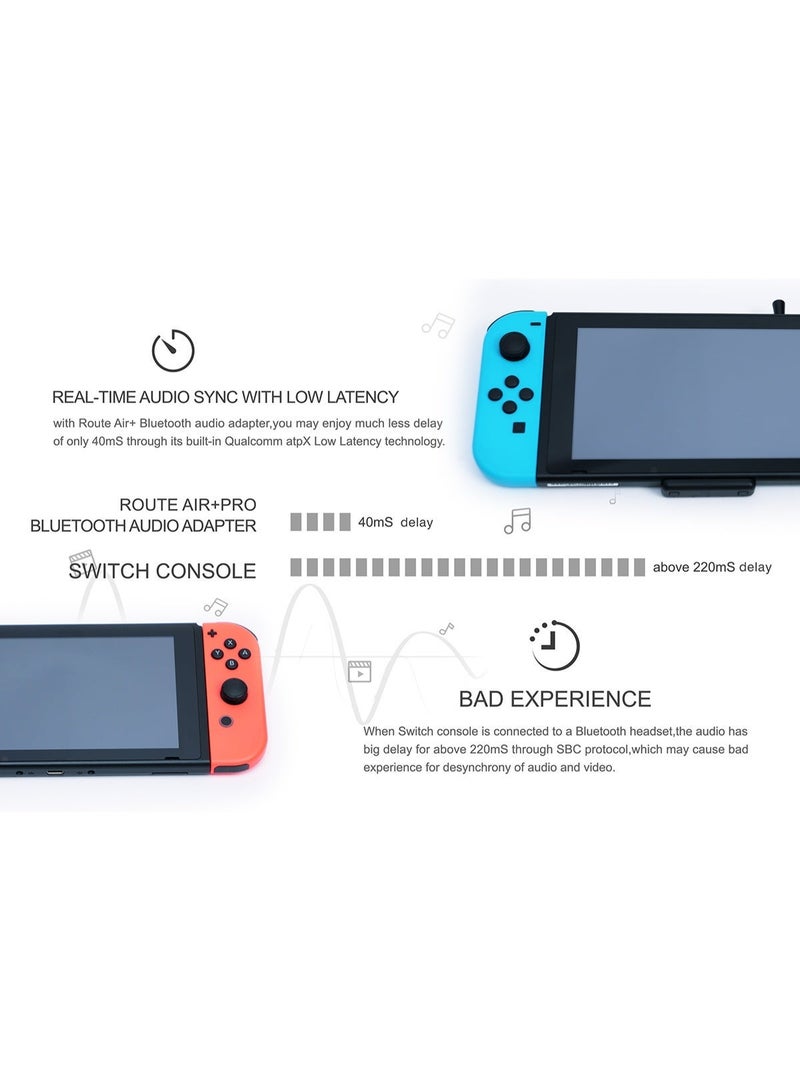 Gulikit Route Air Pro Bluetooth Audio Adapter for Nintendo Switch/Switch Lite PS4 PS5 PC, aptX LL, Microphone Jack 3.5mm - Image 5
