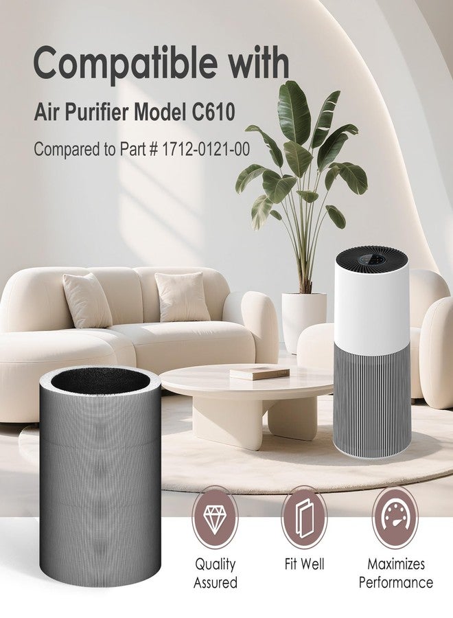 HSIAMEN C610 Replacement Filter Z Compatible with Winix C610 Air Purifier, Compared to Part # 1712-0121-00, 3-in-1 HEPA Carbon, 1-Pack - Image 2