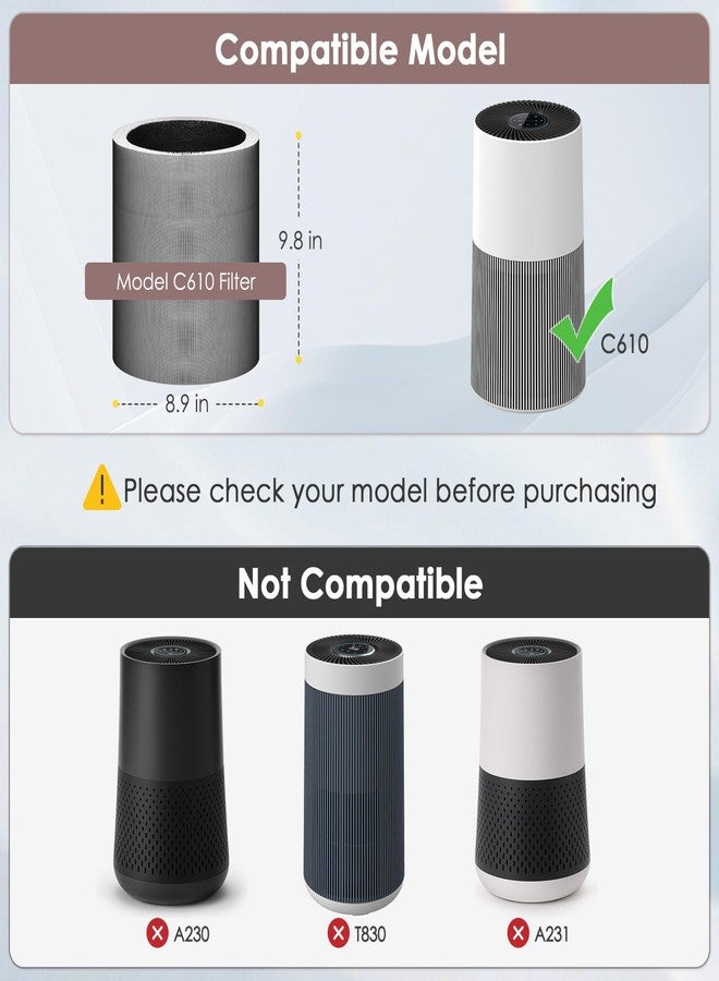 HSIAMEN C610 Replacement Filter Z Compatible with Winix C610 Air Purifier, Compared to Part # 1712-0121-00, 3-in-1 HEPA Carbon, 1-Pack - Image 3