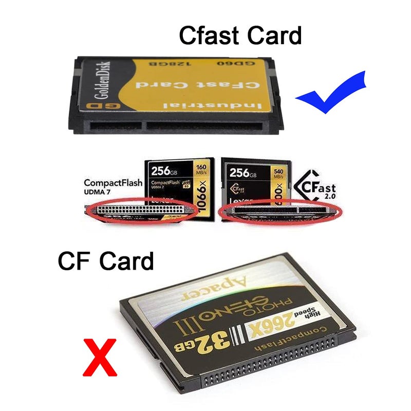 chenyang CFast Card Reader,CFast SSD to 22Pin SATA Adapter with SATA to USB 3.0 Data Power Cable - Image 2