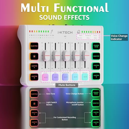 i-XTECH IXTECH Gaming Audio Mixer 4 Channel Soundboard, Streaming RGB PC Audio Interface with XLR Microphone Support, Audio Equalizer for Gaming Podcast Streaming Karaoke, Individual Volume Controls (White) - Image 5