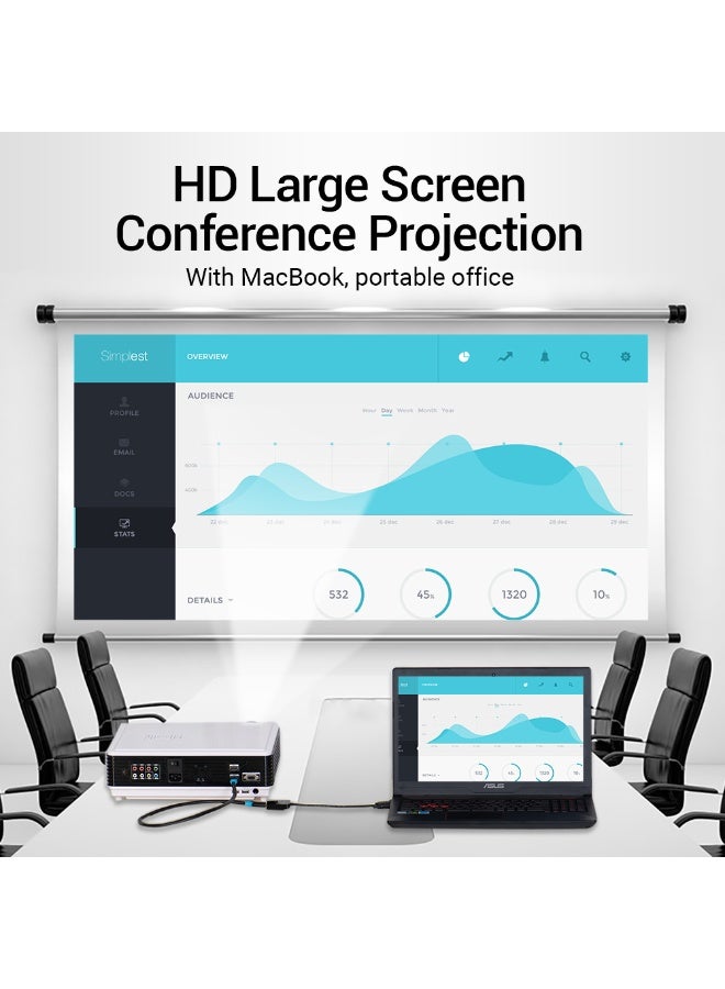 فينشن محول VENTION Mini DP إلى HDMI بطول 0.15 متر باللون الأسود، طراز HBCBB - Image 4