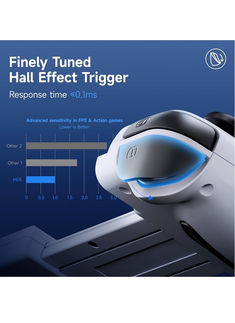 EasySMX - M05 Mobile Gaming Controller, for iPhone 15 Series (USB-C),Android Gaming Controller, with Hall Trigger, Advanced Vibration, Plug u0026 Play, Bluetooth (Type-C) - Image 1