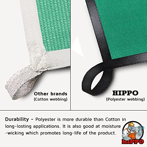 HIPPO Shade Sail with Polyester Band Affordable & Premium 150 GSM Sun Shade UV Block for Outdoor Car Parking (Green, 9.5FTX8FT) - Image 4