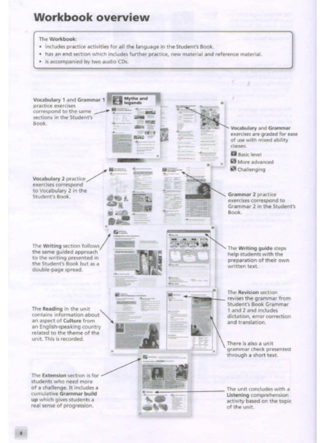 Macmillan Motivate! - English Course for Middle School - Level 4: Teacher's Book - Image 3