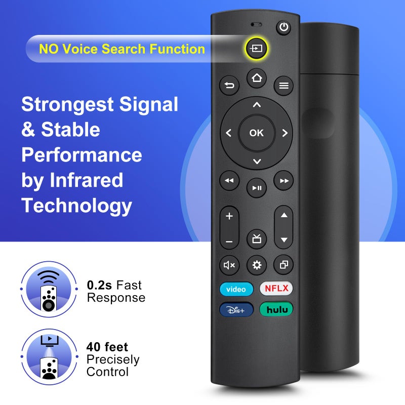 Angrox Universal-TV-Remote-Control for Samsung/LG/Vizio/TCL/Hisense/Sony/Philips/Roku Smart TVs - Image 5