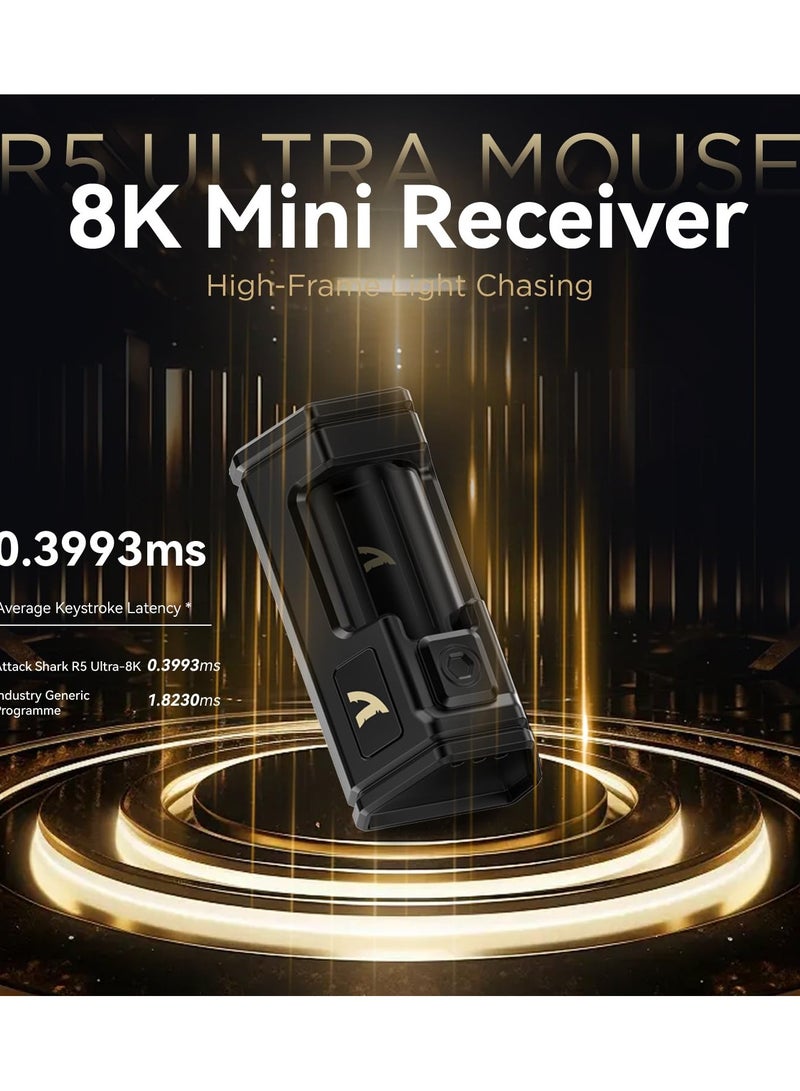 Attack Shark R5Ultra 8K Carbon Fiber Wireless Gaming Mouse with 42,000 DPI -PAW3950 MAX Sensor -39g Ultra-Lightweight -Nordic52840 -Wired/BT/2.4GHz Wirelss Programmable Mouse for PC/Mac - Image 5