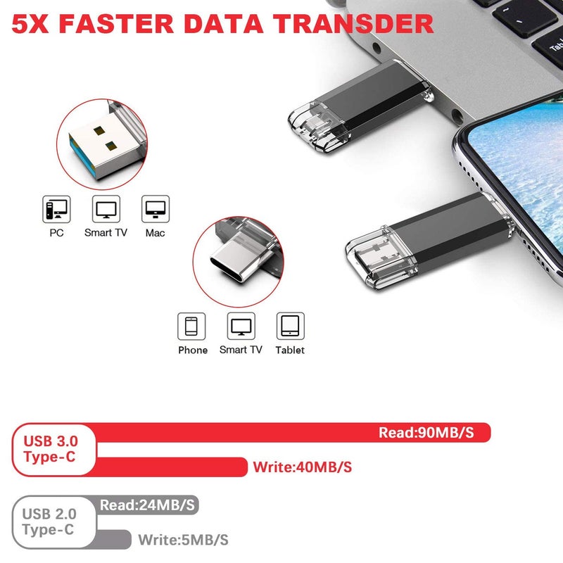 Vansuny 256GB USB C Flash Drive 2 in 1 OTG USB 3.0 + Tape C Memory Stick with Keychain Dual Type C Thumb Drive Photo Stick Jump Drive for Android Smartphones, Computer, Tablet, PC - Image 5