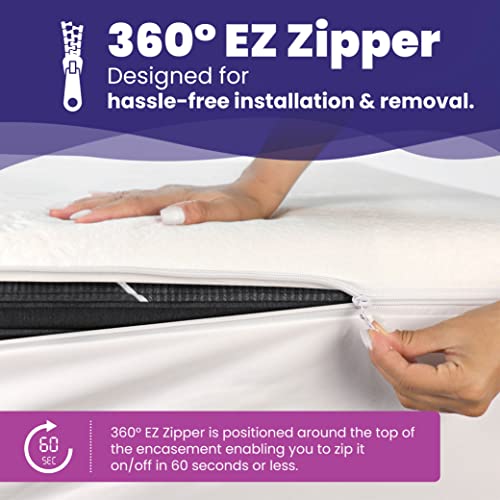 Slumberfy King Size Waterproof Bamboo Mattress Encasement by Slumberfy - Premium Skin-Safe Mattress Protector with 360° EZ Zipper, Lab-Tested Bed Bug, Zippered Encasement (76x80 in) - Image 3