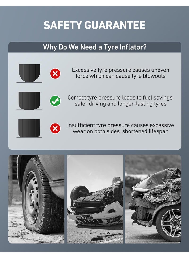 Digital Tire Pressure Gauge with Inflator, 3-250 PSI Air Chuck  Compressor Accessories Heavy Duty with Quick Connect Coupler, 0.1 Display Resolution, 1pack - Image 3