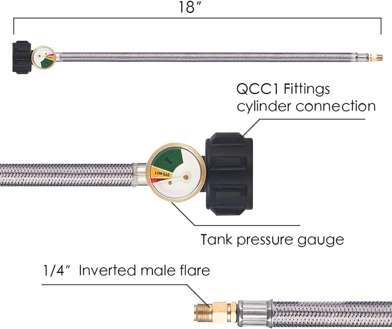 Samplife RV Propane Regulator with Dual Tank System - Image 5
