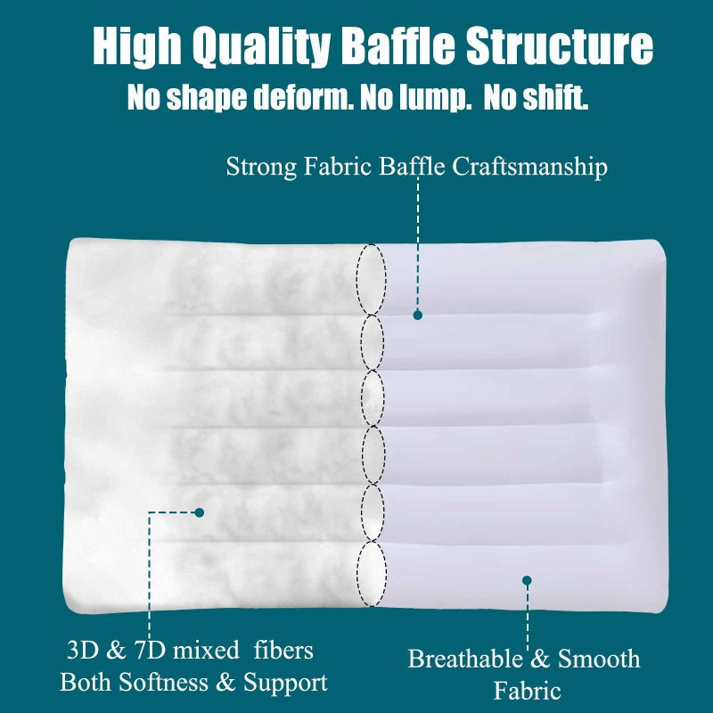 iFaon Ultra Flat Thin Pillows for Sleeping King Size Set of 2 Pack  2-1/2"" High Slim Bed Pillow for Back Stomach Sleepers Down Alternative Filling Hypoallergenic White 18x36 in - Image 5