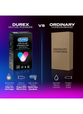 Mutual Pleasure Condom