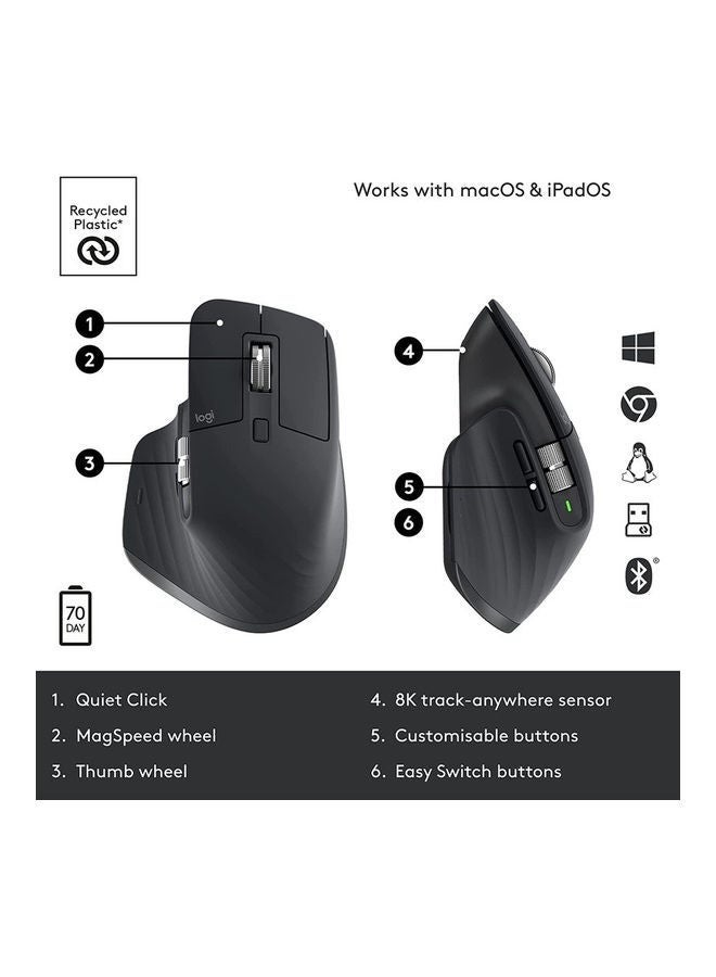 Logitech MX Master 3S Wireless Performance Mouse With Ultra Fast Scrolling Graphite - Image 2