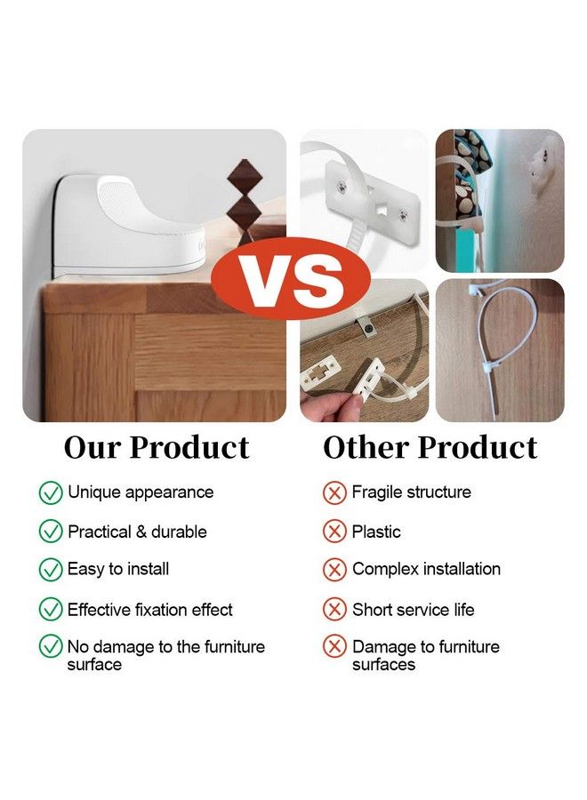 Eudemon أحزمة تثبيت الأثاث المضادة للانقلاب للأطفال والحيوانات الأليفة، حامل الحائط المضاد للانقلاب للأثاث، مثبتات حائط للأثاث لحماية الأطفال، سهلة التركيب (أبيض 2 عبوة) - Image 3