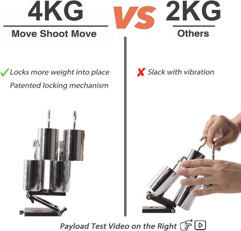 MOVE-SHOOT-MOVE Z Flex Tilt Tripod Head - Flexible Angle Pan & Tilt Head/Universal Multiway Camera Tripod Connecting to Monopod Slider Rail Stabilizer Gimbal|Compact Folding Z Bracket Mount Fits Most DSLR Camera - Image 3