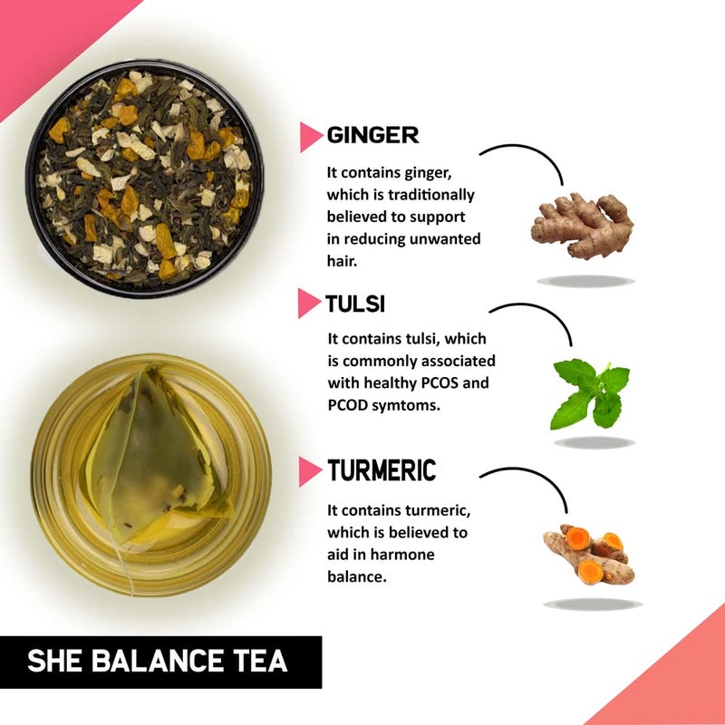 TEACURRY Pcos Spearmint Tea (2 Months Pack, 60 Tea Bags)-Help With Hormone, Period And Weight-60 Days Pcos Tea-Pcos Tea For Women-She Balance Tea, 120 Grams - Image 3