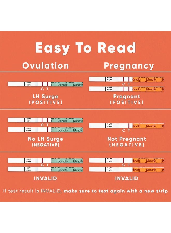 Wondfo Ovulation and Pregnancy Test Strips, 40 LH + 10 HCG - Image 5