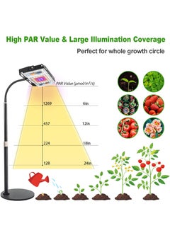SYOSI SYOSI Grow Light for Indoor Plants, Full Spectrum LED Plant Growing Light, Height Adjustable Desk Plant Growing Lamp, Small Grow Lamp with 4H/8H/12H Timer, 6-Level Brightness, Flexible Gooseneck  - Image 4