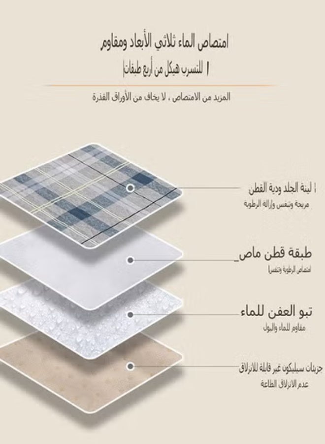 وسادات سرير فاخرة مقاومة للماء مقاس 120 × 80 سم، وسادة سرير قابلة لإعادة الاستخدام وقابلة للغسل للعناية بكبار السن والأطفال والحيوانات الأليفة، وسادة حفاضات حماية مضادة للتسرب مع طبقات فائقة الامتصاص، وسادات سفلية ماصة، سرير مقاوم للماء,واقي مرتبة النوم - Image 5