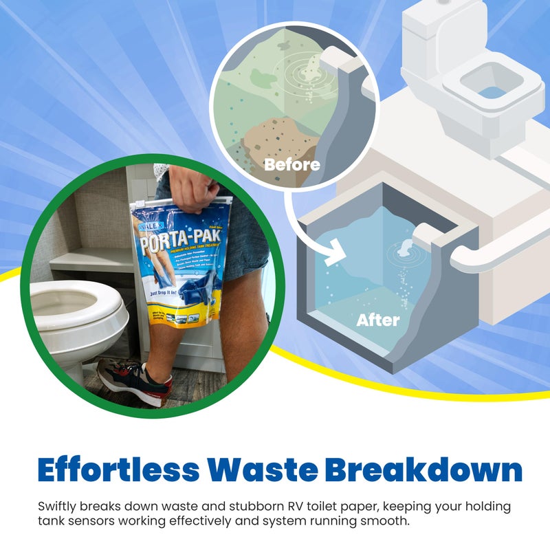 WALEX Walex Porta-Pak Black Holding Tank Deodorizer & Portion Control System Drop-Ins - Rapid Breakdown of Waste & Paper, Odor Prevention, Cleans Tank & Sensors - Fresh Scent, 10-Pack  - Image 3