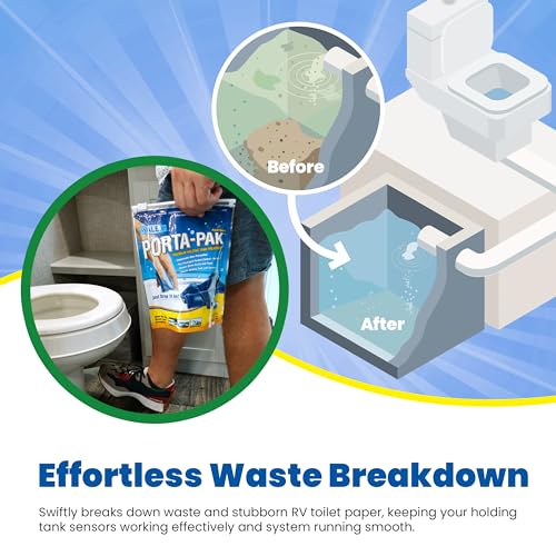 Walex Porta-Pak Black Holding Tank Deodorizer & Portion Control System Drop-Ins - Rapid Breakdown of Waste & Paper, Odor Prevention, Cleans Tank & Sensors - Fresh Scent, 10-Pack - Image 3