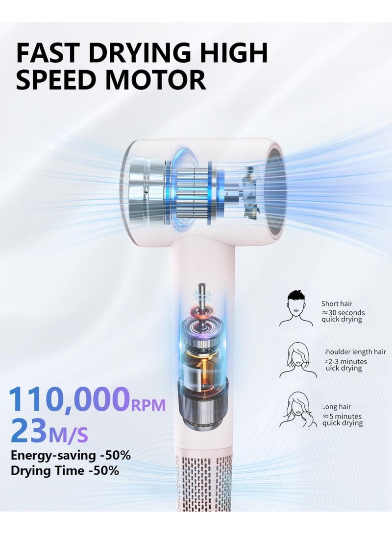 BOMIDI BOMIDI High Speed Hair Dryer HD04, Blow Dryer With Intelligent Thermostat, High-Speed Motor, Negative Ions, Low Noise Operation and Hot and Cold Circulation - Image 2