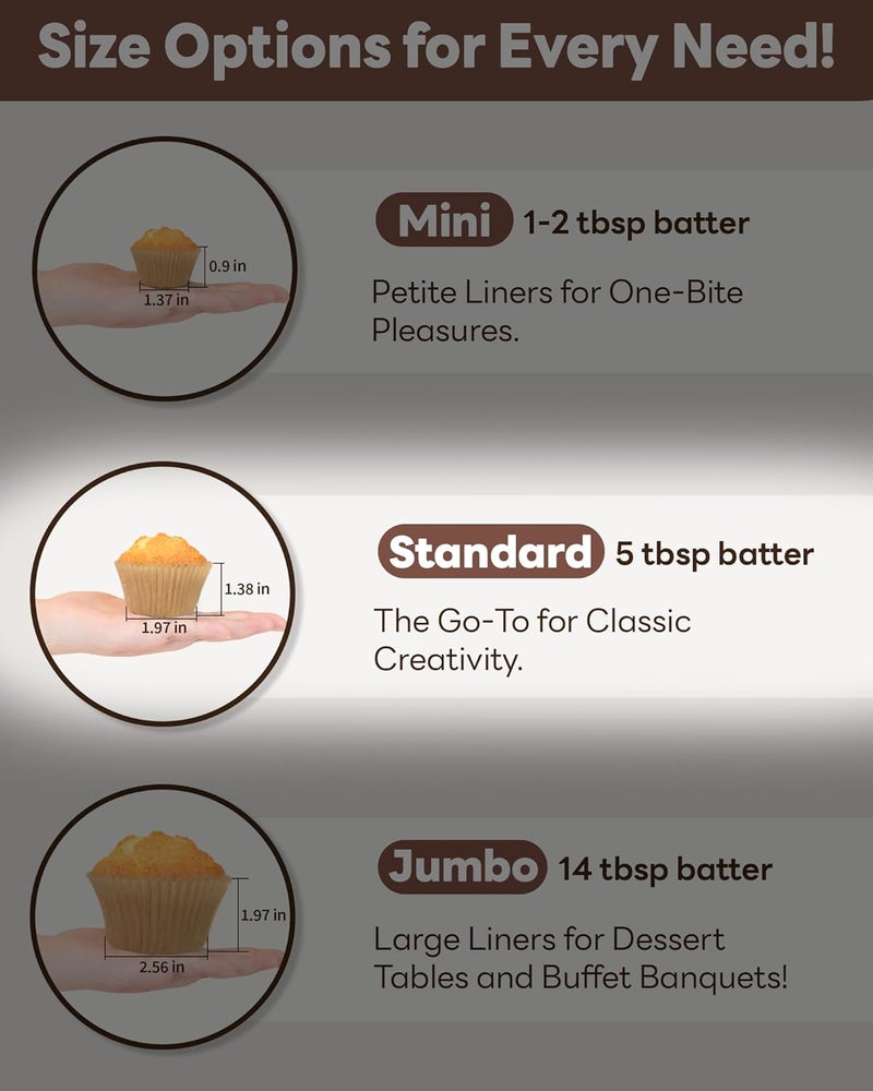 Bake Choice 200pcs Standard Black cupcake liners for baking,food grade cupcake wrappers,greaseproof parchment muffin liners for martin luther king jr day decorations - Image 5