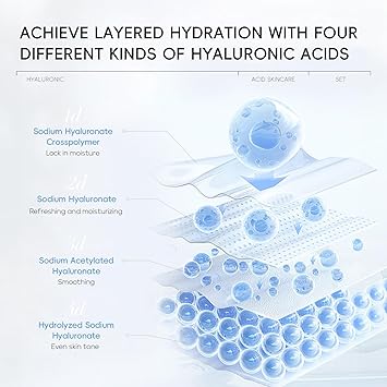 Quiyum Hyaluronic Acid Skincare Set Hydrating Face Care Kit for Dry Normal Skin Facial CleanserTonerSerumEye CreamFace Cream Pamper Gift Set for Women Teenage Girls Mom Birthday Travel Kit - Image 5