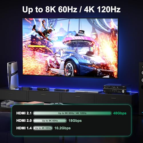 AVIDGRAM HDMI 2.1 Switch 4 in 1 Out, 8K60Hz / 4K120Hz Gaming HDMI Switcher with Audio Extractor, 48Gbps HDR10 VRR ALLM, SPDIF Optical & 3.5mm Audio Out, Remote, for PS5 Xbox Series X TV - Image 3