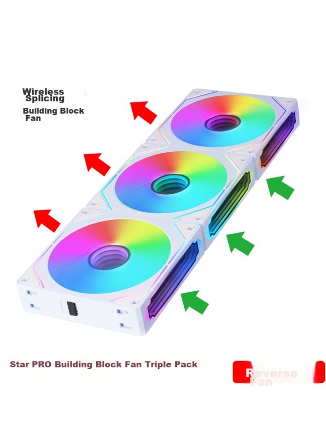 Play Jia Wanji Xingchen Pro Building Block Fan, White Reverse Triple Pack, 12cm Water-cooled Case Fan Module, Wireless Splicing/argb Synchronized Lighting/pwm Temperature Control - Image 1