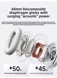 Generic Huaqiang North 2024 IPhone15 Wireless Noise Reduction Sports Max Headset Bluetooth Headset For Apple/Fruit-Color:Silver|Pure Original Version✅Full-featured Appearance 1:1 + Smart Earphone Case  - Image 3