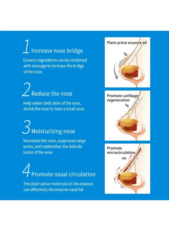 West&Month Essential Oil Nose Lift Up Nose Lifting Oil Collagen Firming Moisturizing Perfect Nose Serum Reshape Natural Beauty Skin Care Oil Nasal Bone Slimming Shaping Massage Oil 10ml - Image 5
