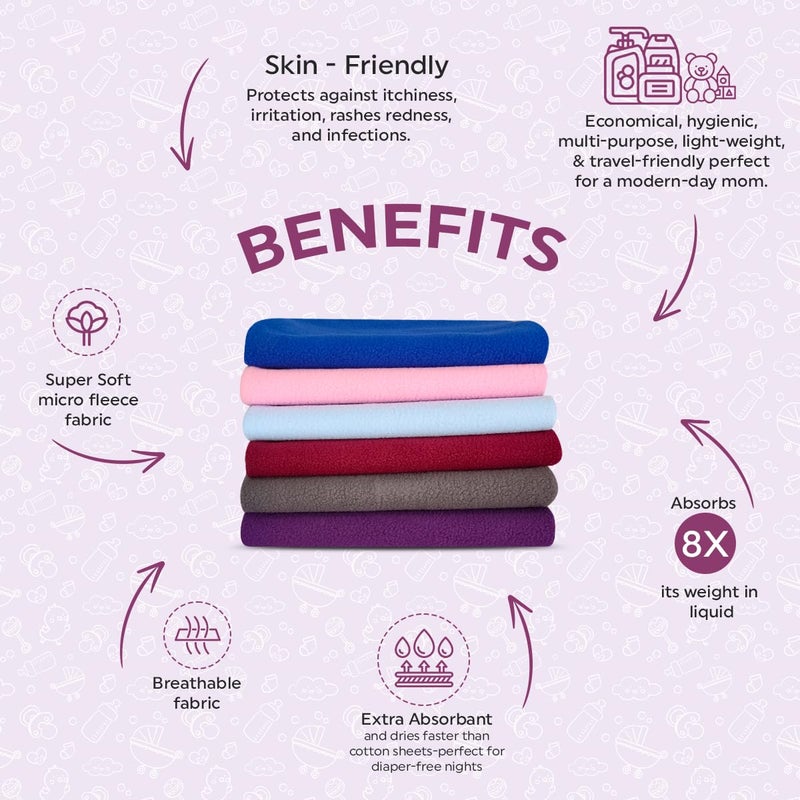 ZIKKU Dry Sheet for Baby/Newborn Bed Protector Waterproof Mat Quick Absorbency (Small (70 X 50 cms), Combo, 6) - Image 2
