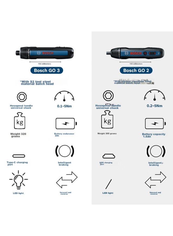 Bosch Electric Screwdriver/driver Go3, Household Installation And Digital Repair, 17-piece Screwdriver Set With Magnetic Extension Rod - Image 1