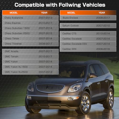 Htostar Racing محرك قفل مصعد الباب الخلفي Htostar Racing متوافق مع GMC Acadia Yukon Terrain Chevy Suburban Tahoe Traverse Cadillac Escalade 2007-2017 بديل 931-107 - Image 2