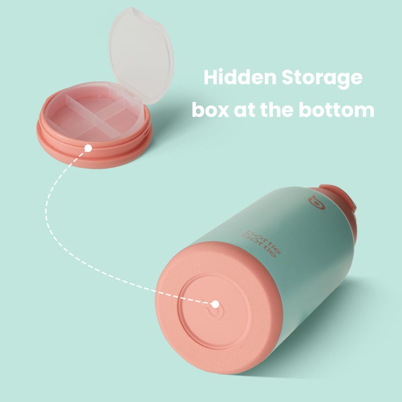 BOTTLE BOTTLE 32 oz Insulated Water Bottle Stainless Steel Sport Water Bottle with Straw Dual-use Lid Design for Gym with Pill Box (dreamy ocean) - Image 2