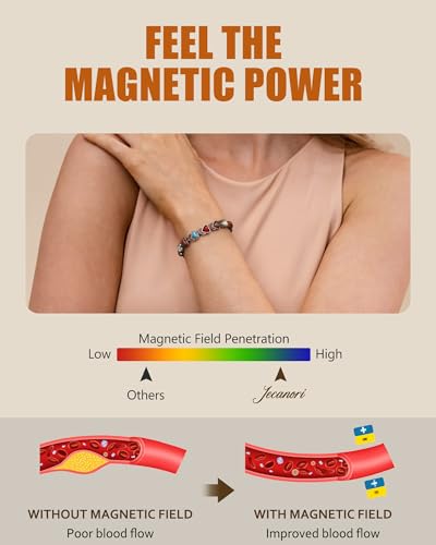 Jecanori Copper Bracelets for Women, Effective Magnetic Bracelets for Women with 3800 Gauss Ultra Magnets and Sizing Tool - Image 3