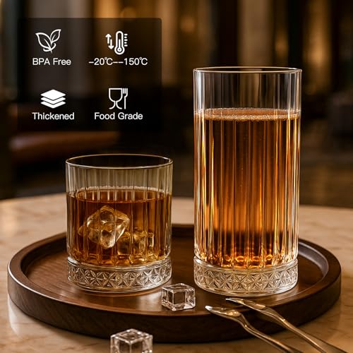 Ruckae Drinking Glasses Set of 815 oz and 7 oz Kitchen Water Glass Cups SetClear Ribbed Glassware Dishwasher SafeMixed Drinkware for BeerJuiceCocktailWhiskeyMilk and Various Mixed Drinks - Image 3
