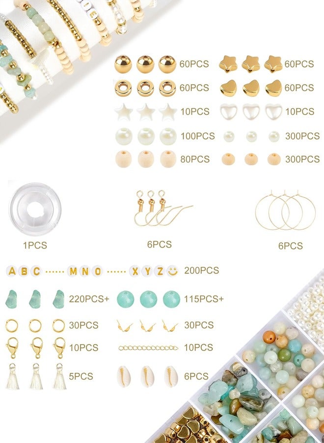 DIY jewellery kit containing pendant charms and amazonite stones, suitable for crafting bracelets, necklaces and earrings. - Image 2