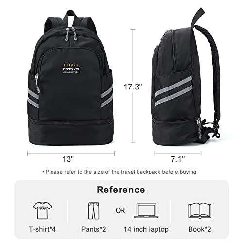 coofay Gym Backpack For Women Waterproof Backpack With Shoe Compartment Lightweight Travel Backpacks Black Sports Backpacks Large Gym Bag - Image 2