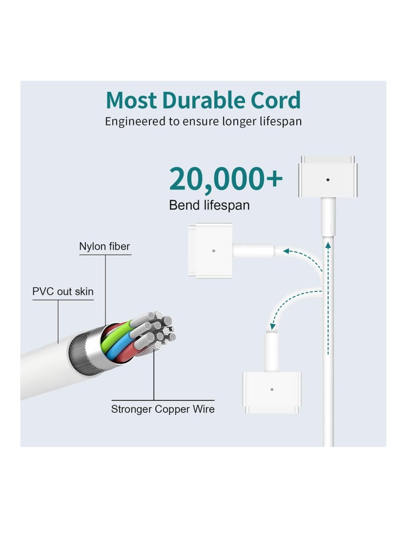Terabyte MacBook Air Charger UK, 45W T-TIP Mac Charger Power Adapter Compatible with Macbook Air 11"13 inch(Mid-2012~2017), Models A1465 A1466 A1435 A1436 - Image 4