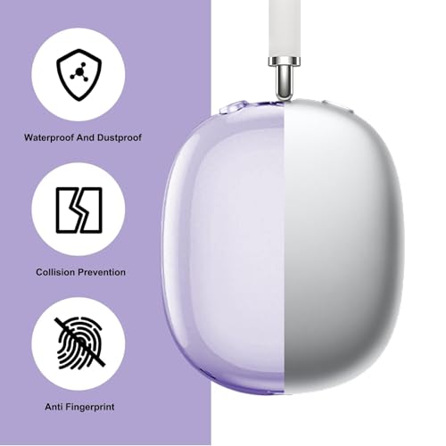MOLOPPO Transparent Purple Case for AirPods Max 2/1 (2026/2024/2020)(USB-C/Lightning), Soft TPU Protective Cover, Anti-Scratch Colored Skin Accessories, Slim Fit Design - Image 2